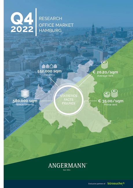Title Office Market Report Hamburg Total Year 2022